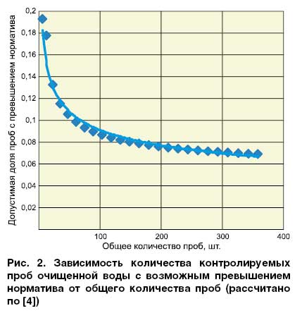 03_12_ris_02