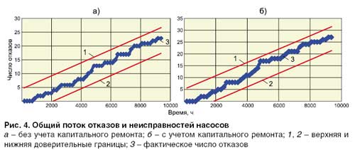 04_02_ris_04