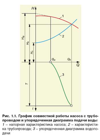 04_03_ris_01