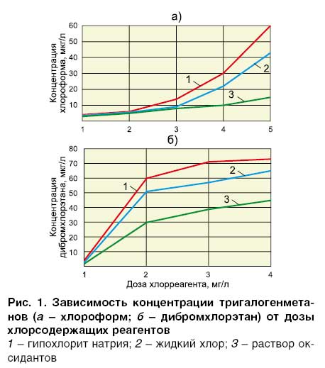 04_04_ris_01