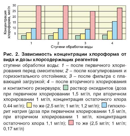 04_04_ris_02