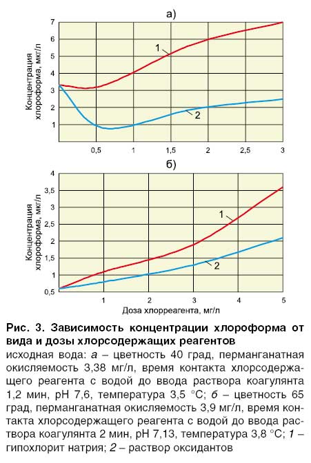 04_04_ris_03