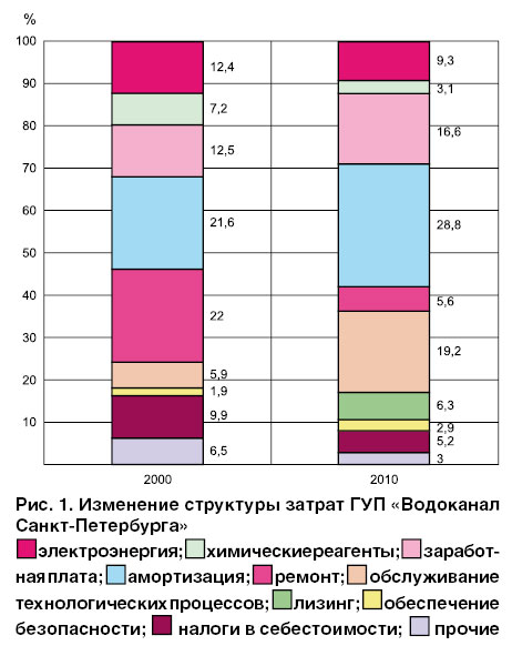 05_04_ris_01