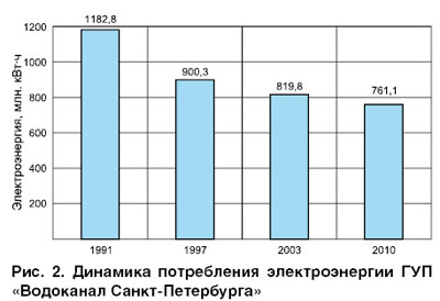 05_04_ris_02