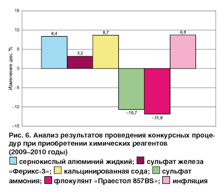 05_04_ris_06