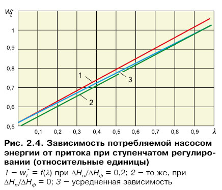 05_08_ris_02-4