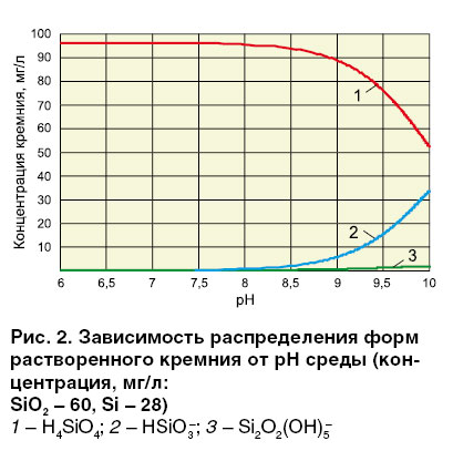 05_09_ris_02