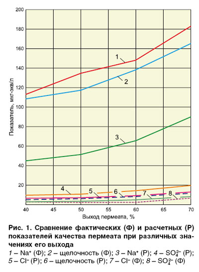 06_08_ris_01