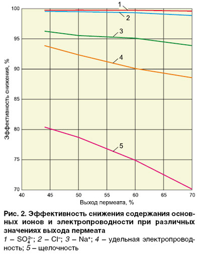 06_08_ris_02