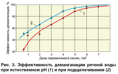 06_09_ris_03