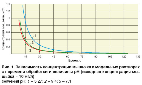 06_11_ris_01