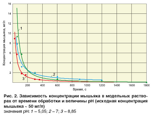 06_11_ris_02