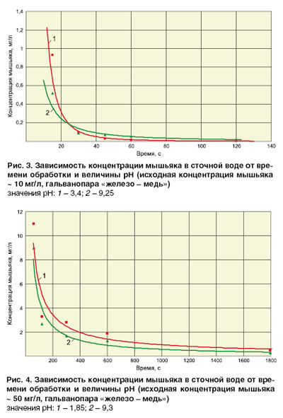 06_11_ris_03-04