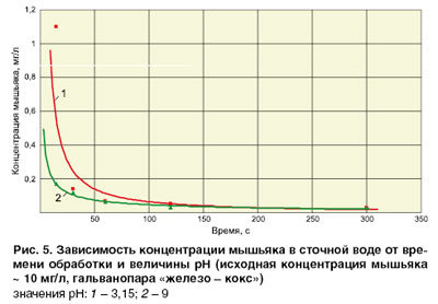 06_11_ris_05