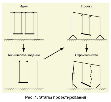 07_02_ris_01