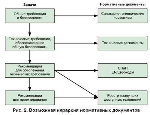 07_02_ris_02