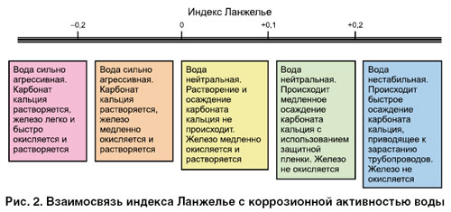 07_05_ris_02