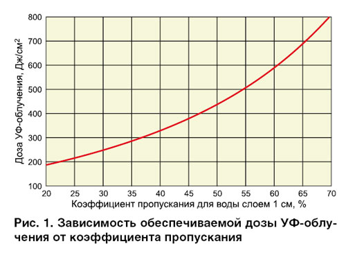 07_06_ris_01