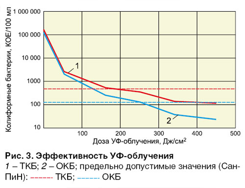 07_06_ris_03