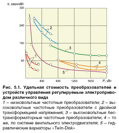 07_08_ris_5.1