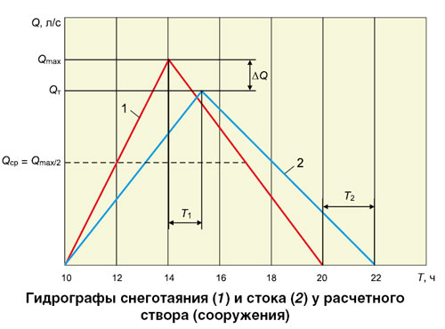 07_09_ris_01