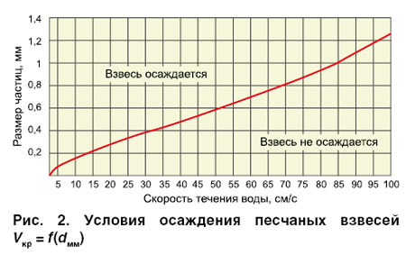 07_10_ris_02