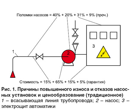 07_12_ris_01