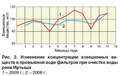 08_04_ris_02