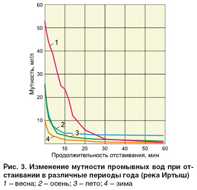 08_04_ris_03