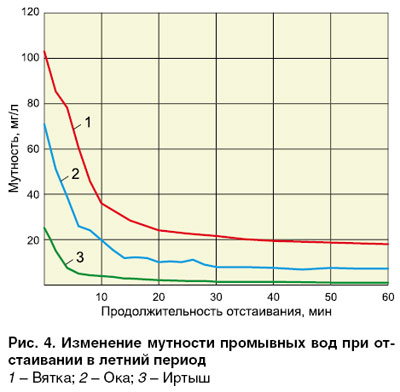 08_04_ris_04