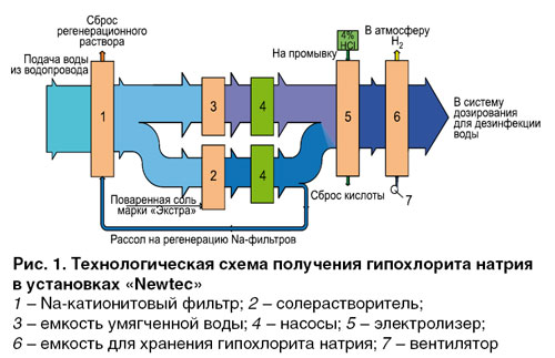 08_05_ris_01