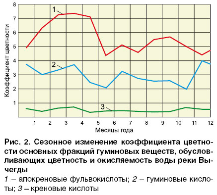 08_08_ris_02