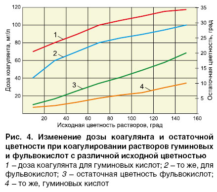 08_08_ris_04