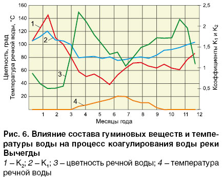 08_08_ris_06