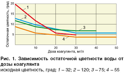 08_09_ris_01