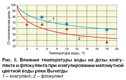 08_09_ris_05