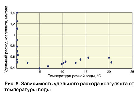 08_09_ris_06