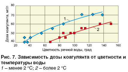 08_09_ris_07