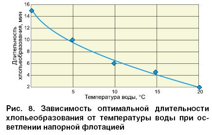 08_09_ris_08