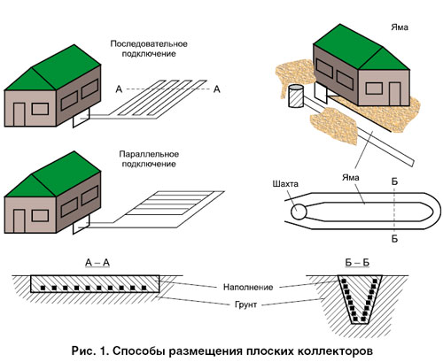 08_10_ris_01