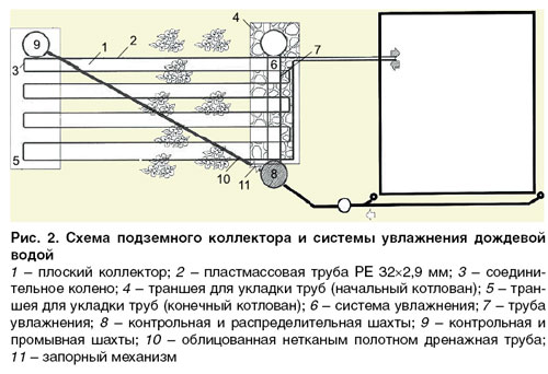 08_10_ris_02