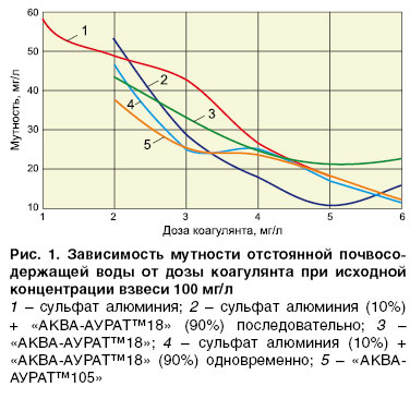 08_12_ris_01