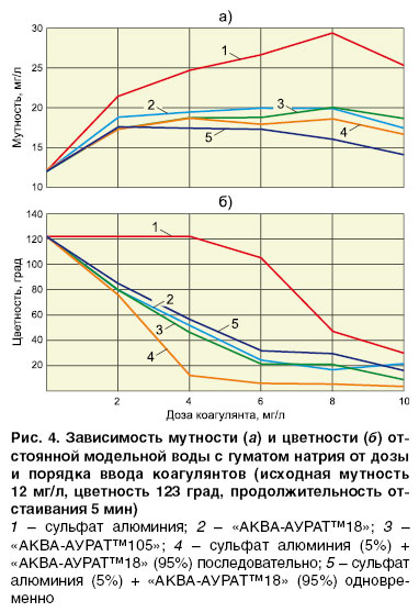 08_12_ris_04