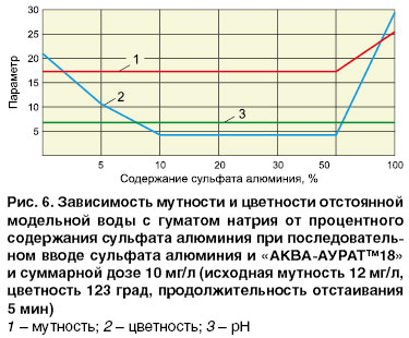 08_12_ris_06