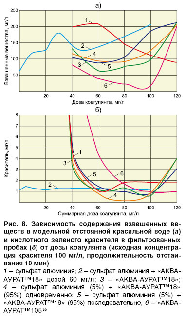 08_12_ris_08