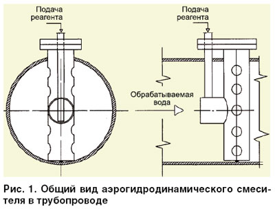 09_06_ris_01