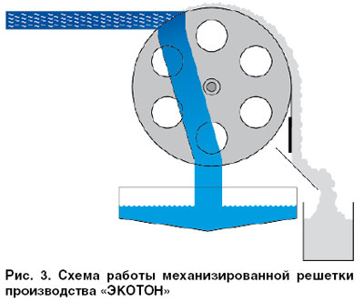 09_11_ris_03