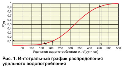 09-2_05_ris_01