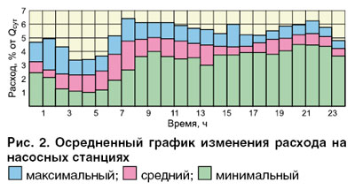 09-2_05_ris_02