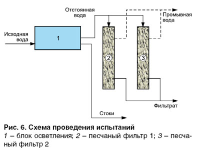 10-1_03_ris_06